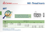 Carmex External/Internal NPT Threadmill Insert 12mm/ 18 TPI